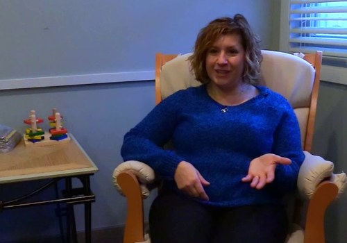 The Impact of Organizations on Health and Wellness in Anoka County, Minnesota